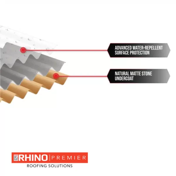 Rhino Premier Cement Roofing Sheets​